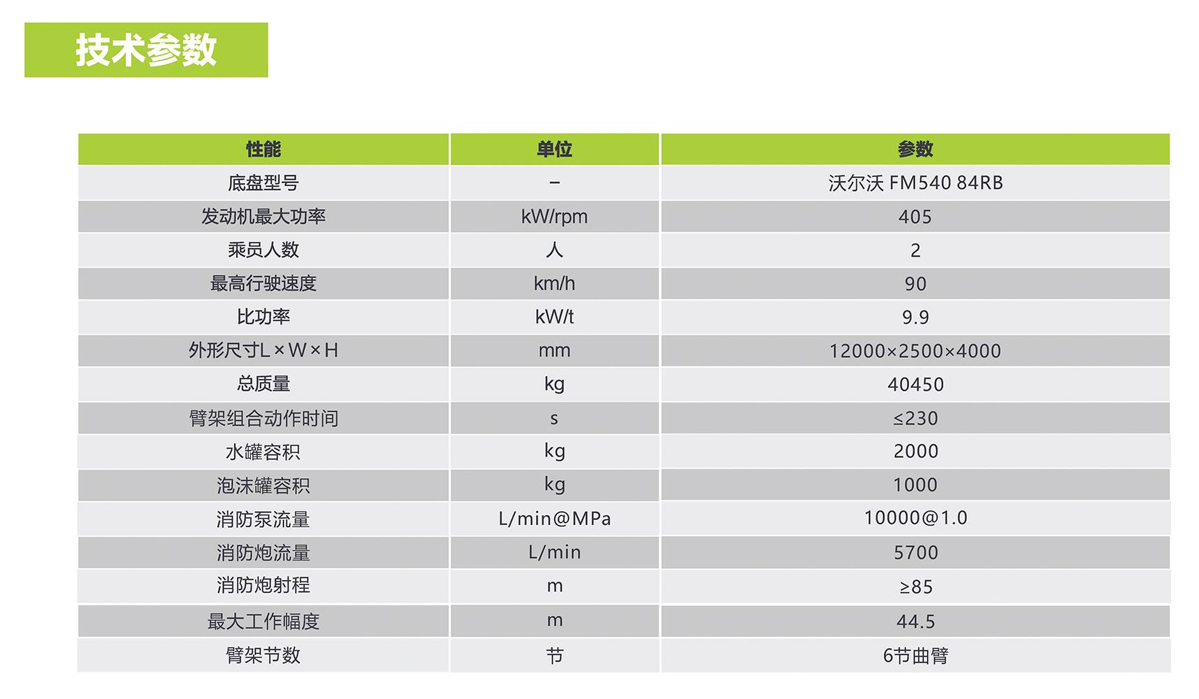 中国·威尼斯8040(股份)有限公司-官方网站