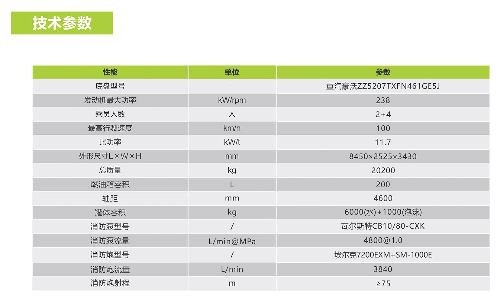 中国·威尼斯8040(股份)有限公司-官方网站
