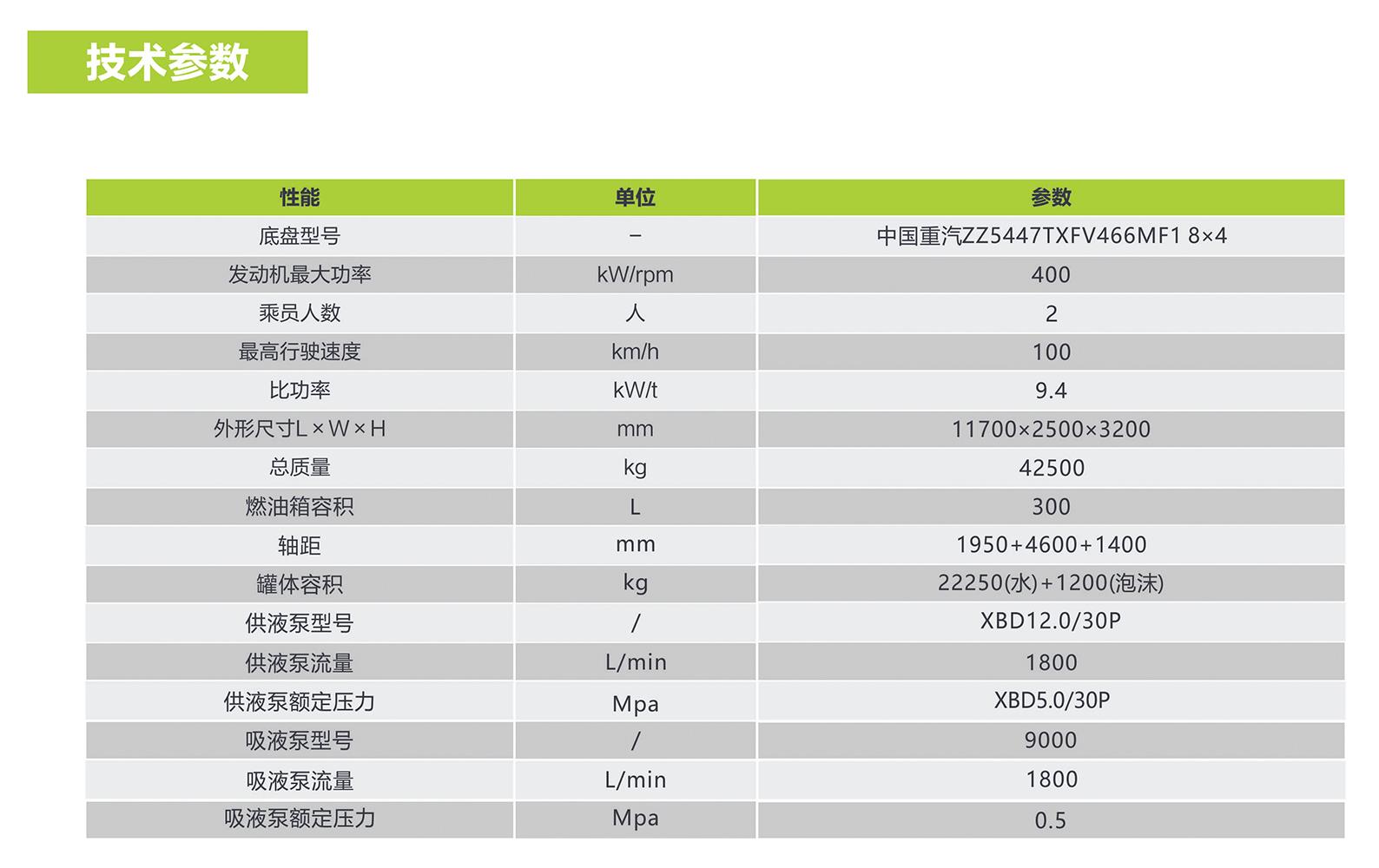 中国·威尼斯8040(股份)有限公司-官方网站