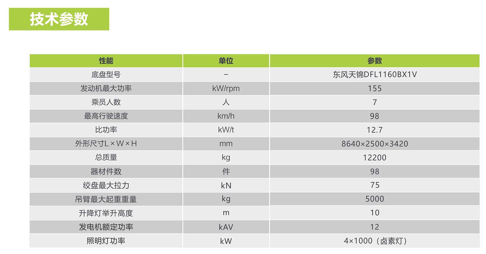 中国·威尼斯8040(股份)有限公司-官方网站