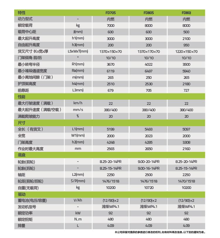 中国·威尼斯8040(股份)有限公司-官方网站
