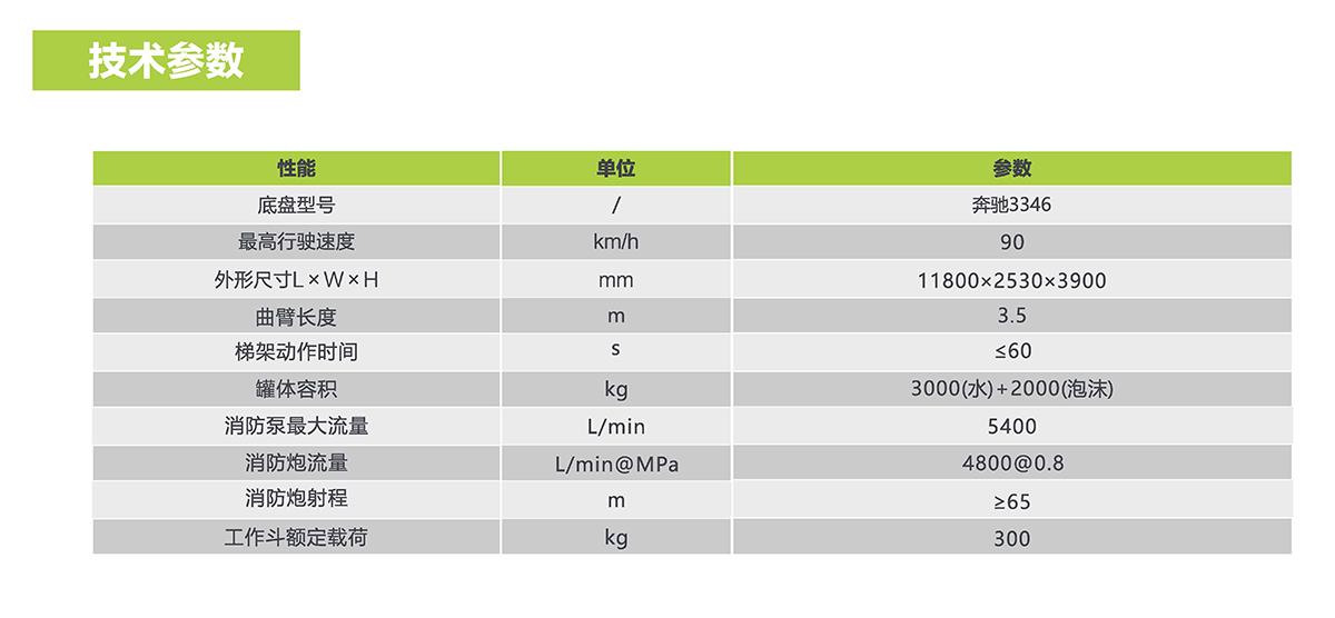 中国·威尼斯8040(股份)有限公司-官方网站