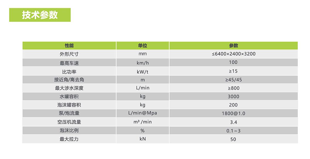 中国·威尼斯8040(股份)有限公司-官方网站