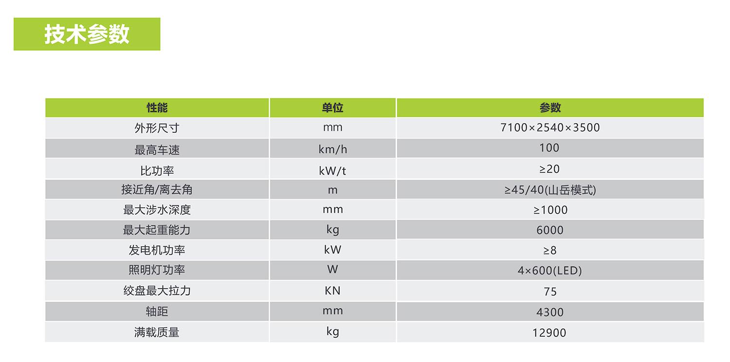 中国·威尼斯8040(股份)有限公司-官方网站