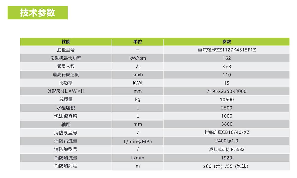 中国·威尼斯8040(股份)有限公司-官方网站
