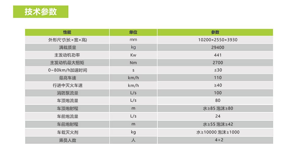 中国·威尼斯8040(股份)有限公司-官方网站