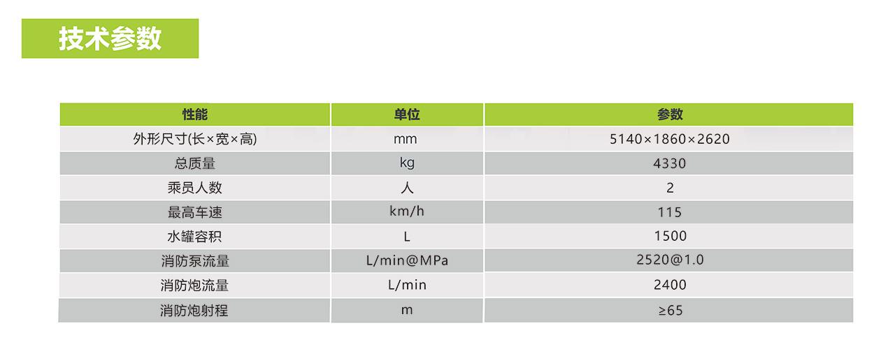 中国·威尼斯8040(股份)有限公司-官方网站