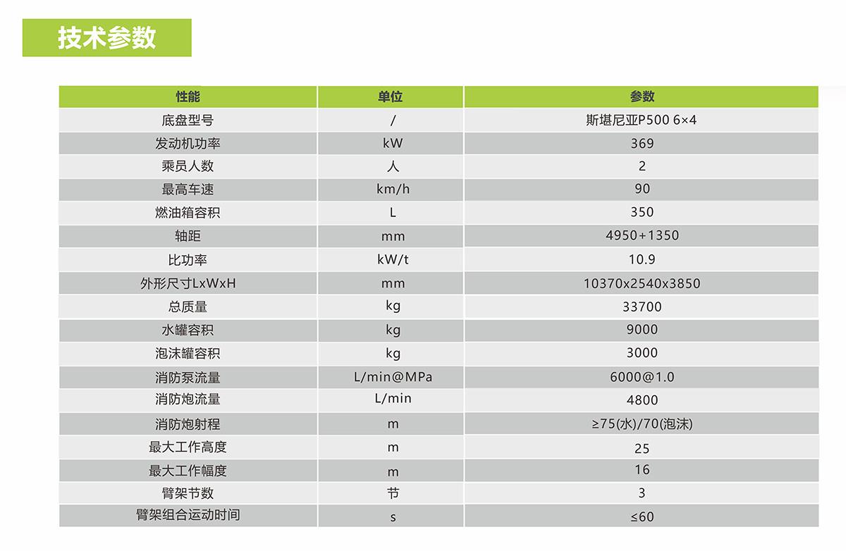 中国·威尼斯8040(股份)有限公司-官方网站