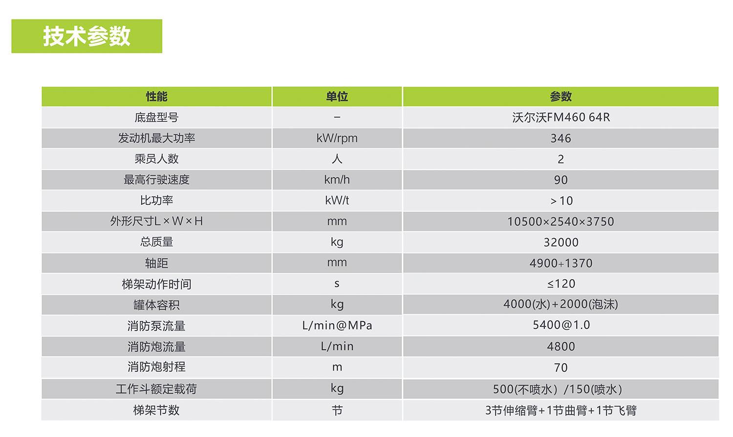 中国·威尼斯8040(股份)有限公司-官方网站