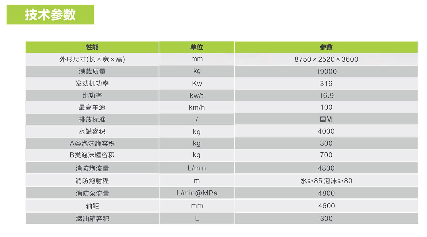 中国·威尼斯8040(股份)有限公司-官方网站